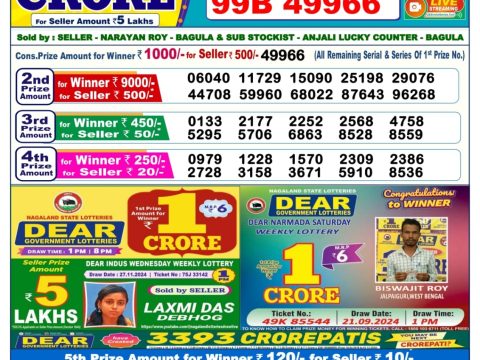 Today Lottery Sambad