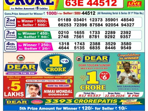 Today Lottery Sambad