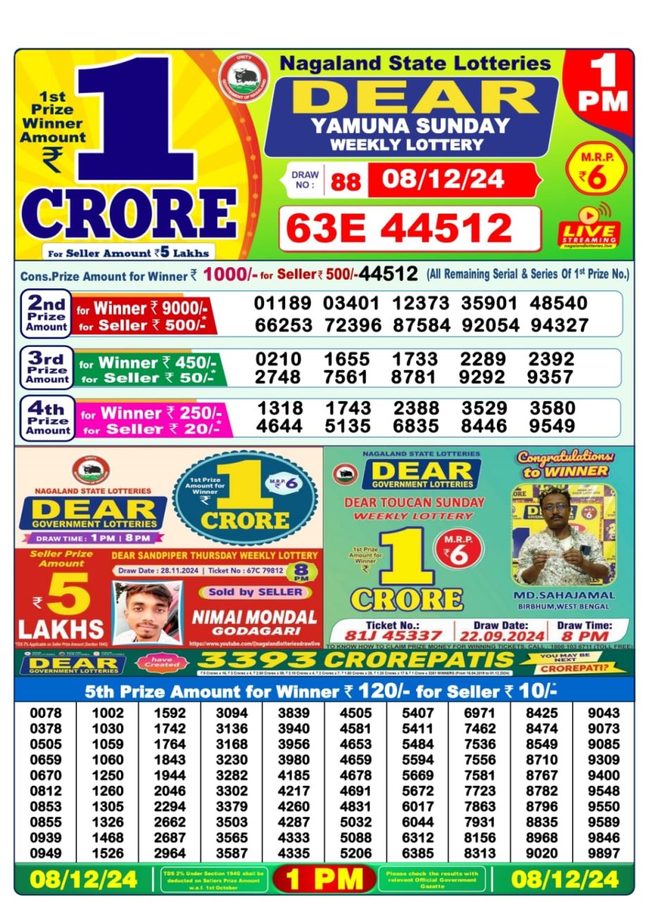 Today Lottery Sambad