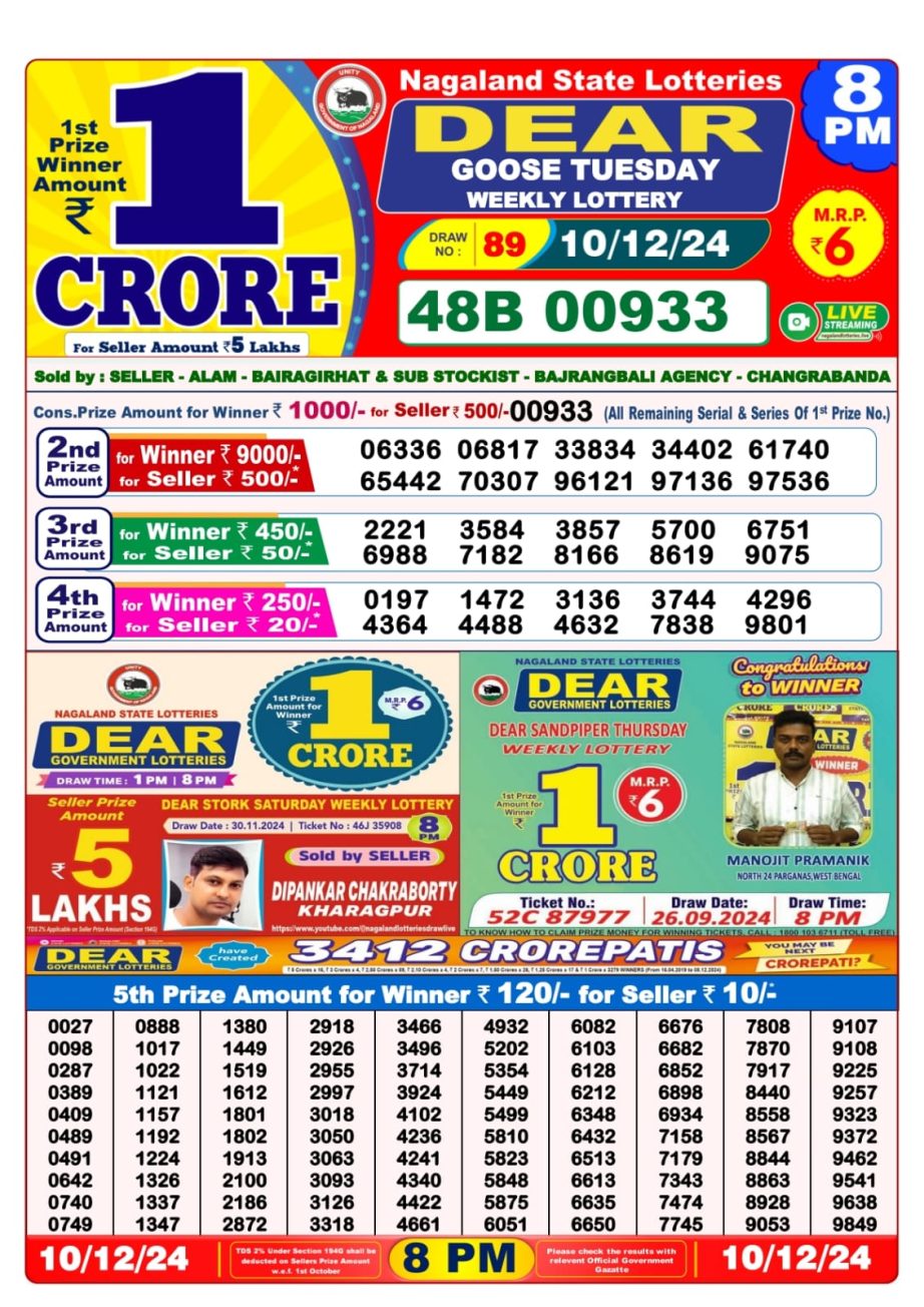 Today Lottery Sambad