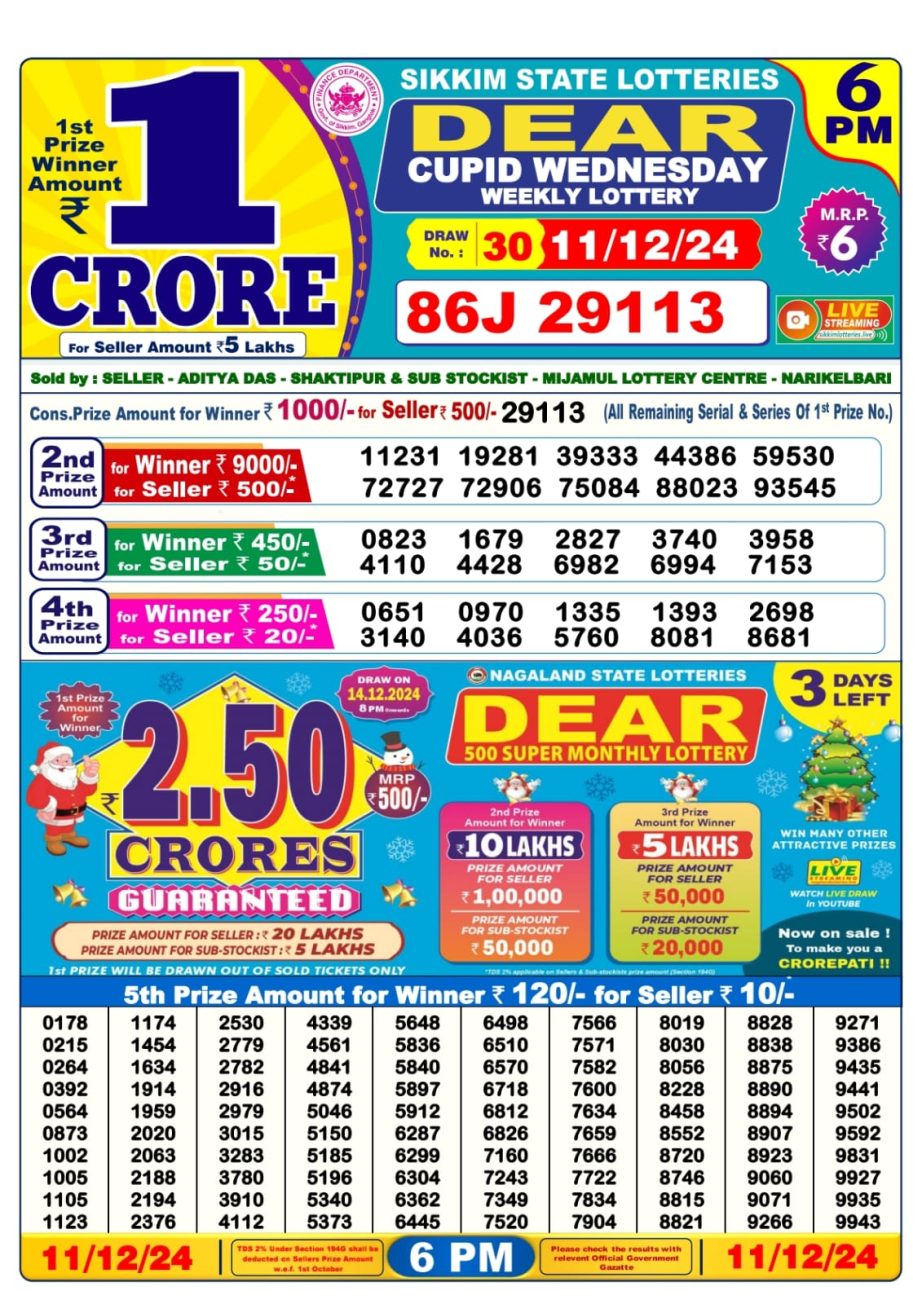 Today Lottery Sambad