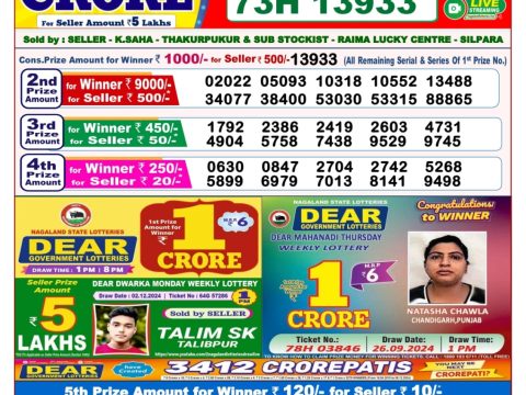 Today Lottery Sambad