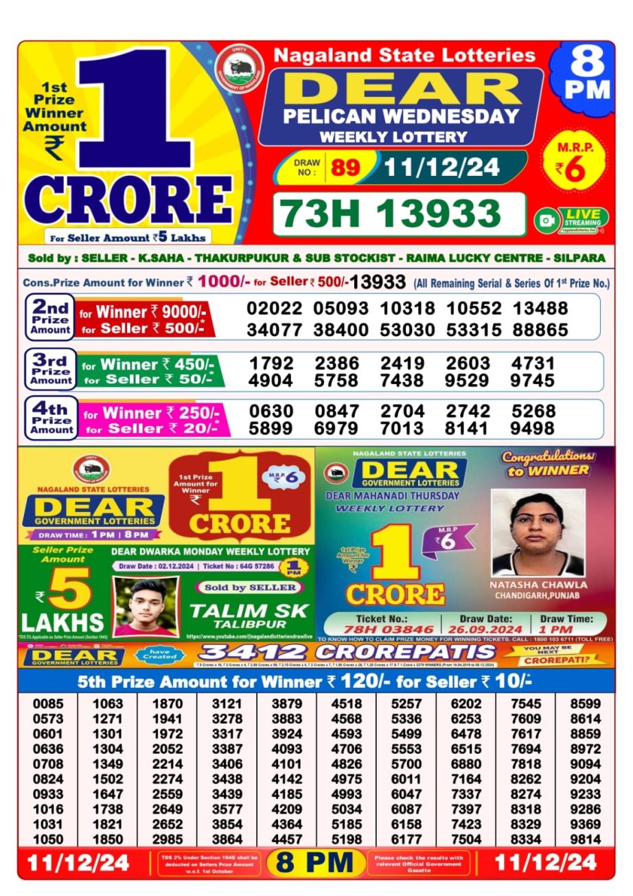 Today Lottery Sambad