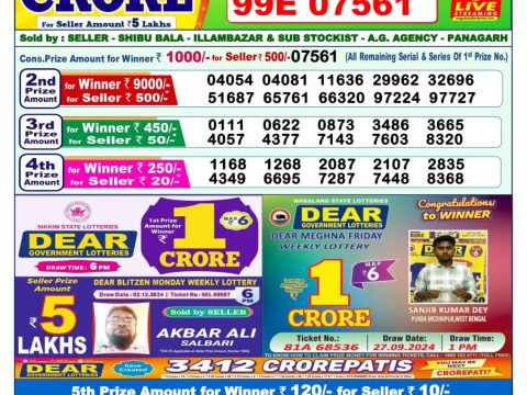 Today Lottery Sambad