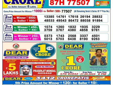 Today Lottery Sambad