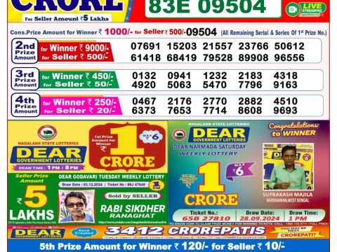 Today Lottery Sambad