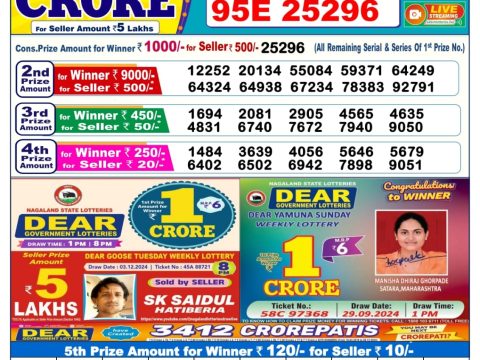 Today Lottery Sambad