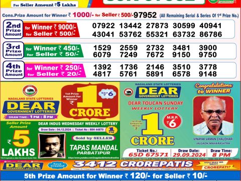 Today Lottery Sambad