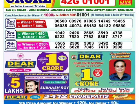 Today Lottery Sambad