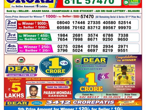 Today Lottery Sambad