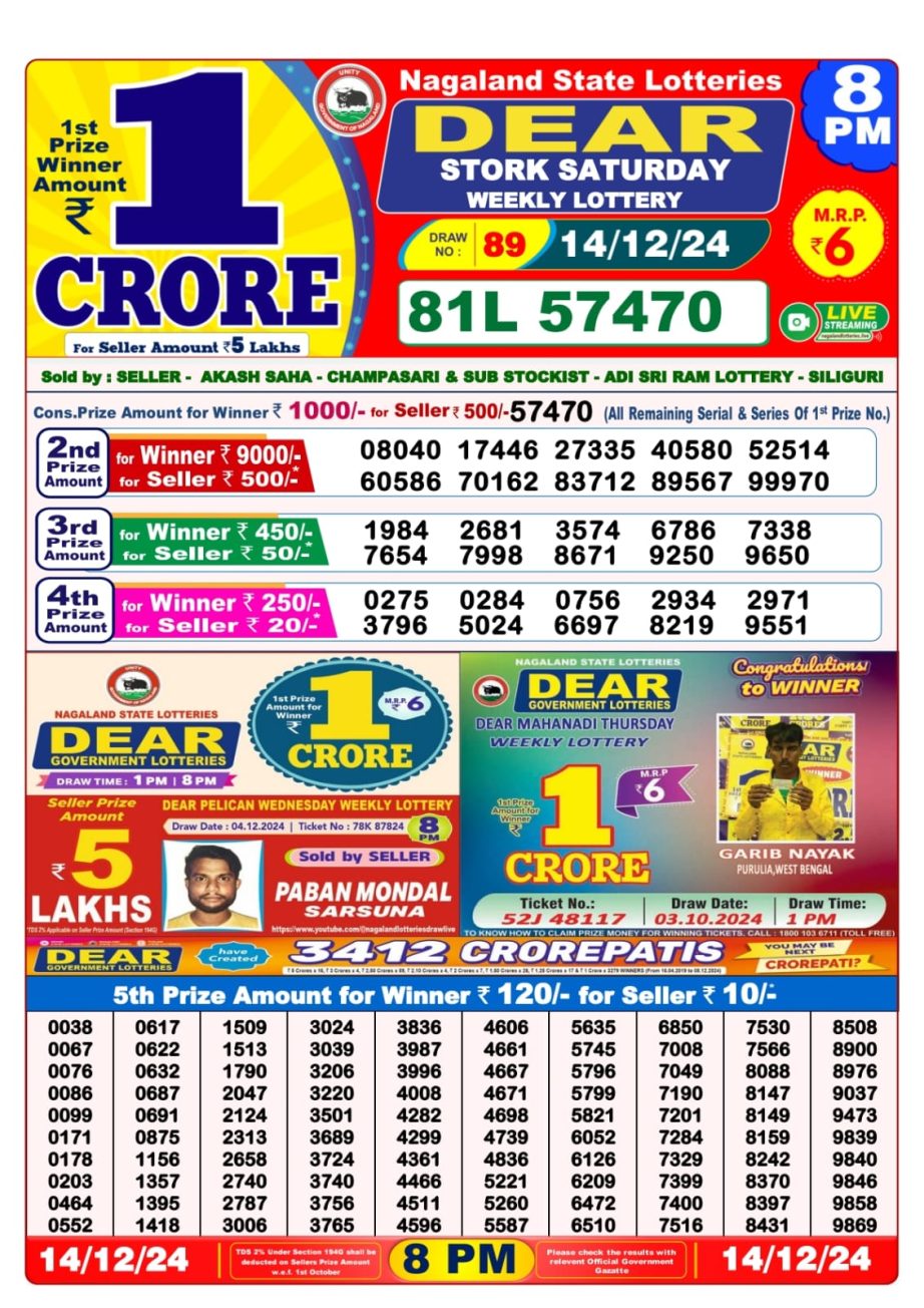 Today Lottery Sambad