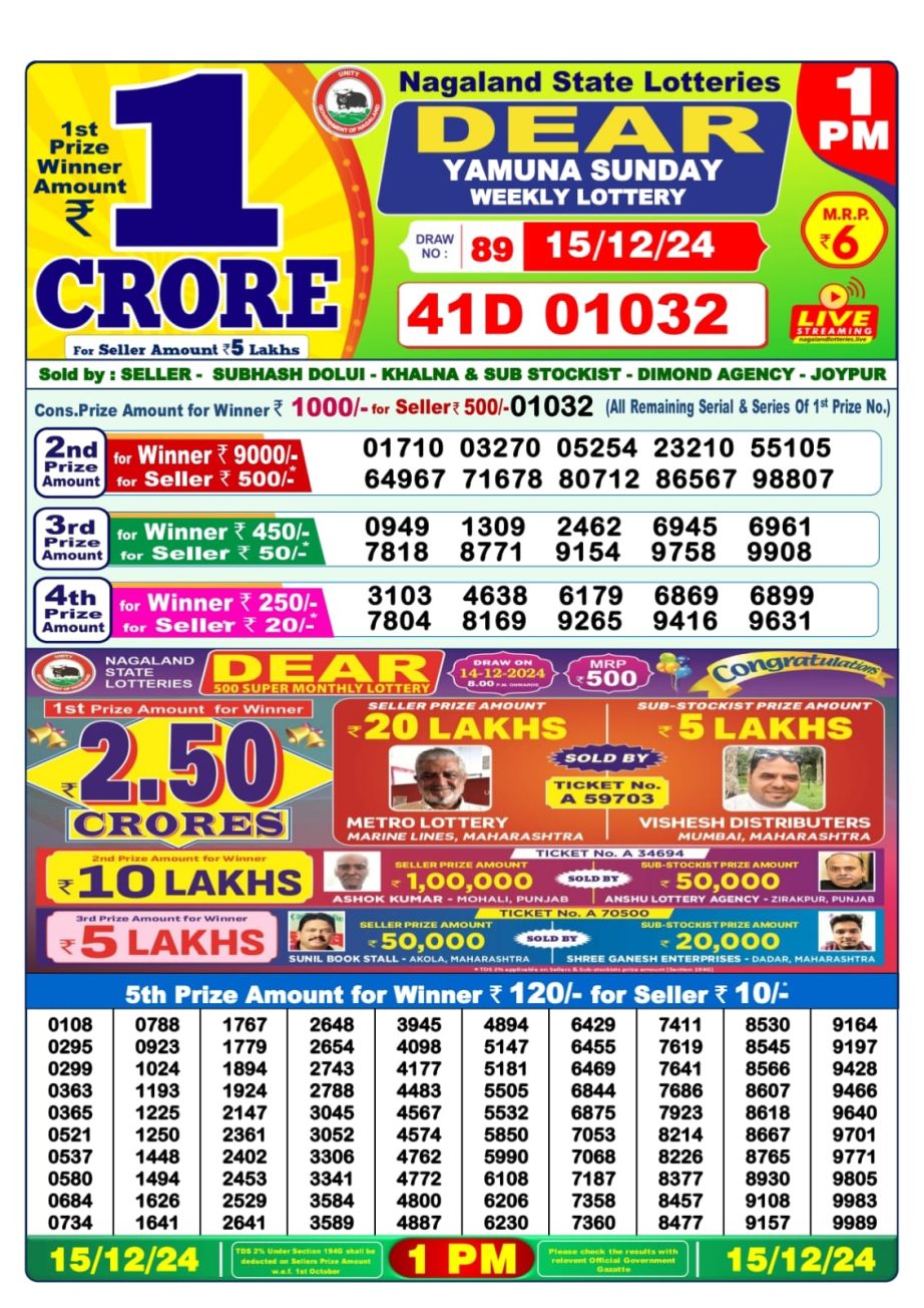 Today Lottery Sambad