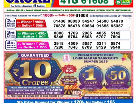 Today Lottery Sambad