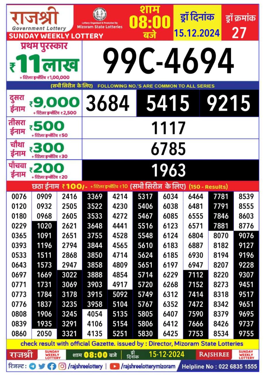 Today Lottery Sambad