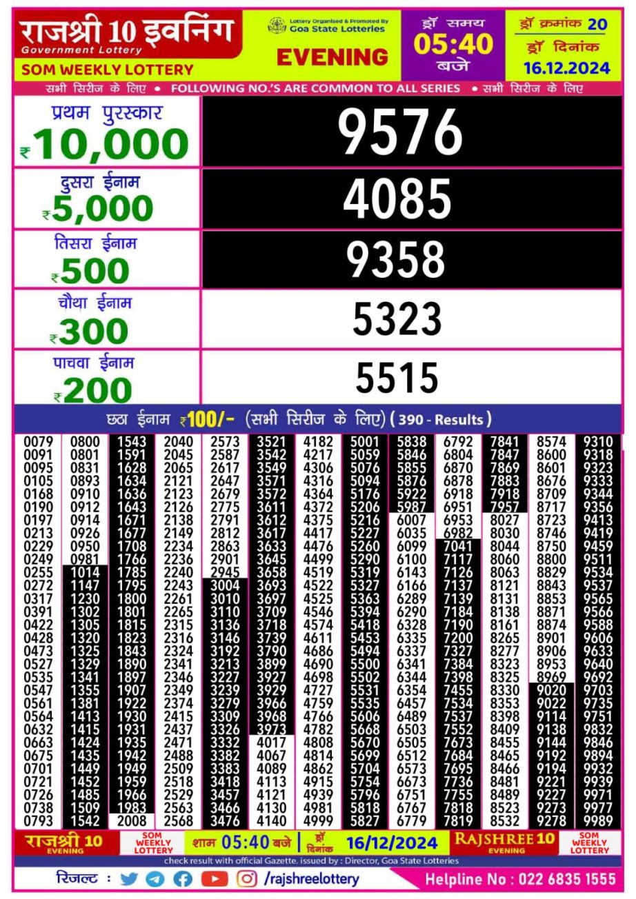 Today Lottery Sambad