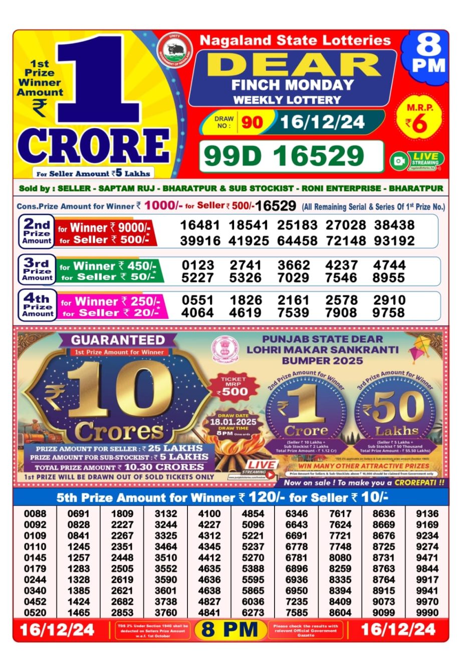 Today Lottery Sambad