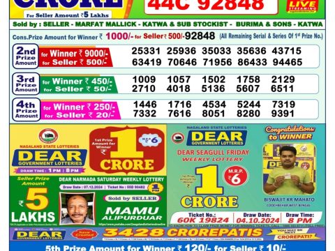 Today Lottery Sambad