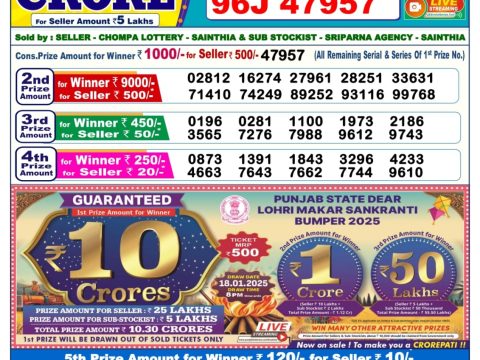 Today Lottery Sambad