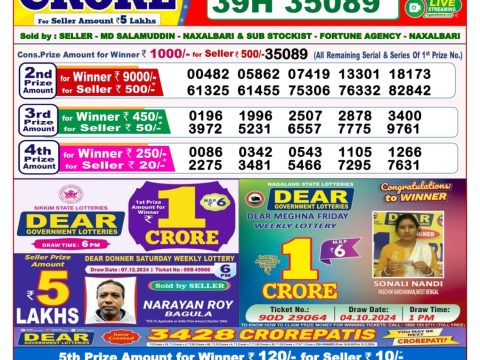 Today Lottery Sambad