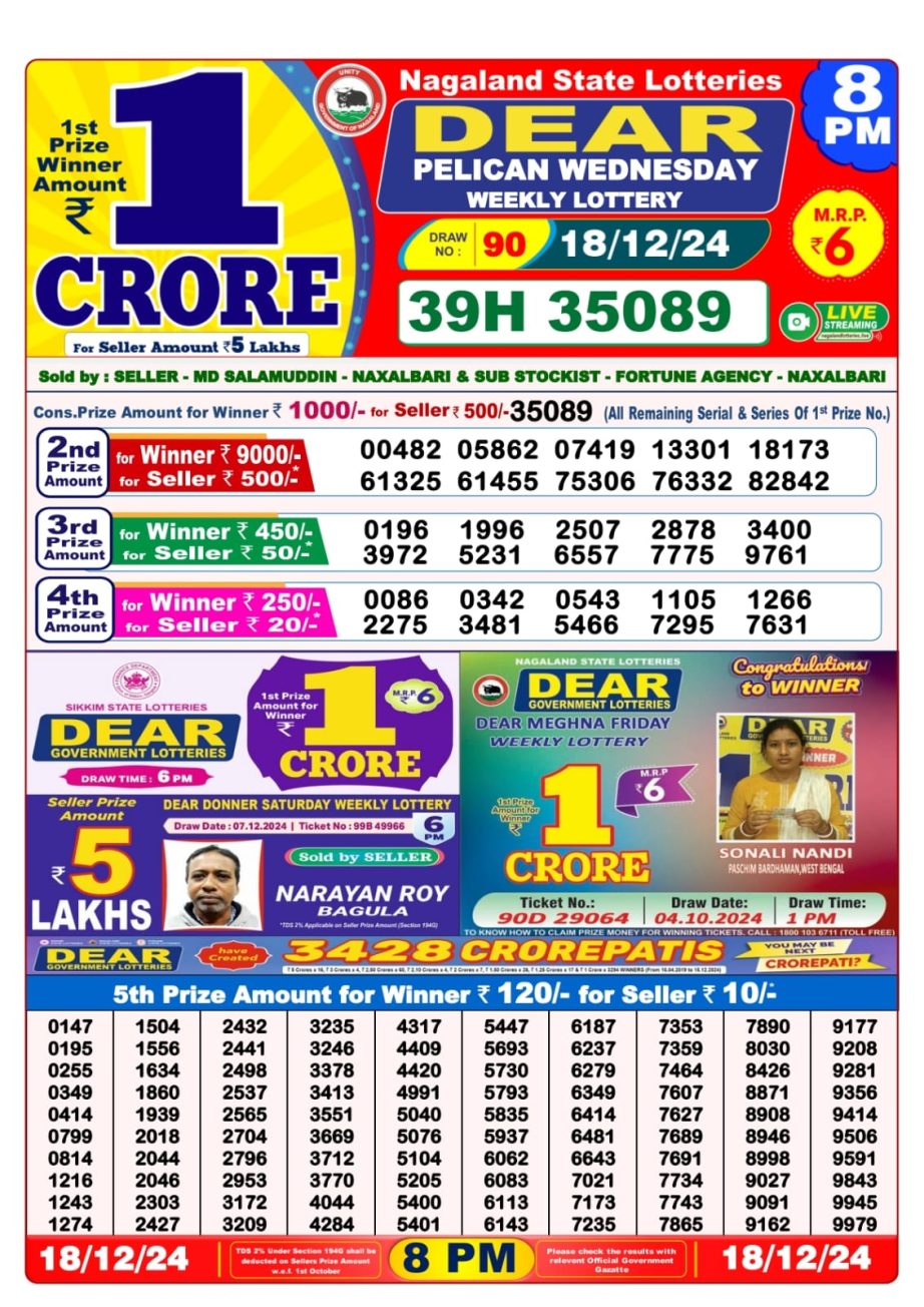 Today Lottery Sambad