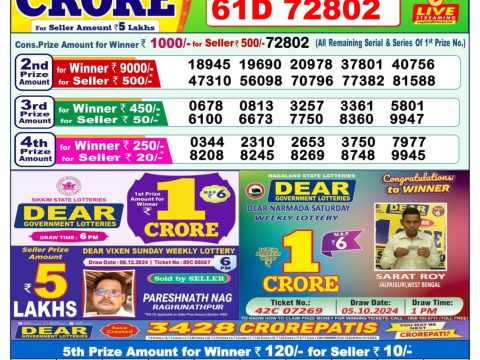 Today Lottery Sambad