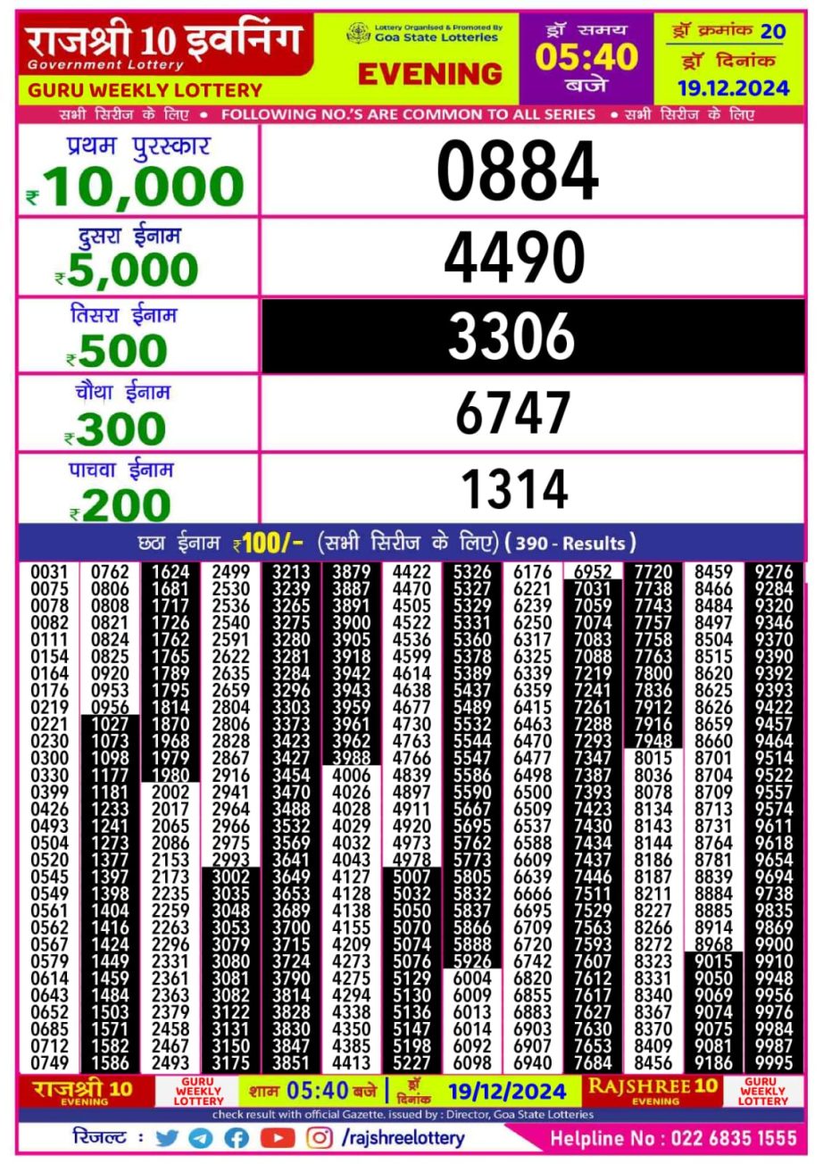 Today Lottery Sambad