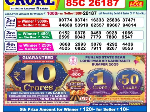 Today Lottery Sambad