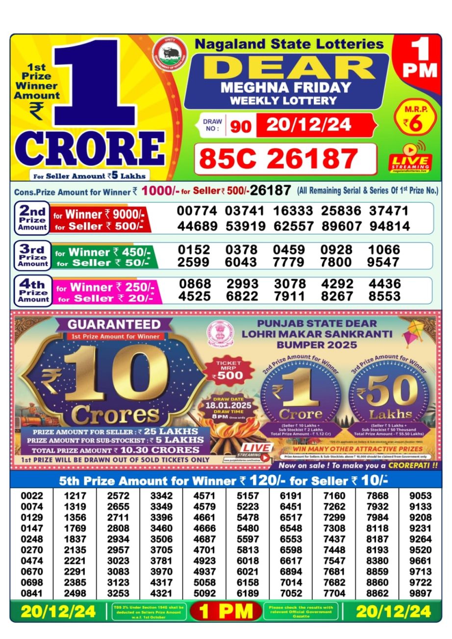 Today Lottery Sambad