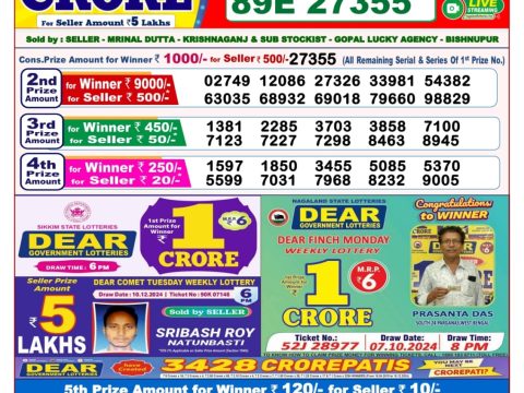 Today Lottery Sambad