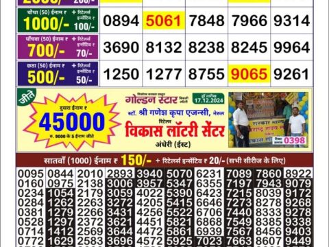 Today Lottery Sambad