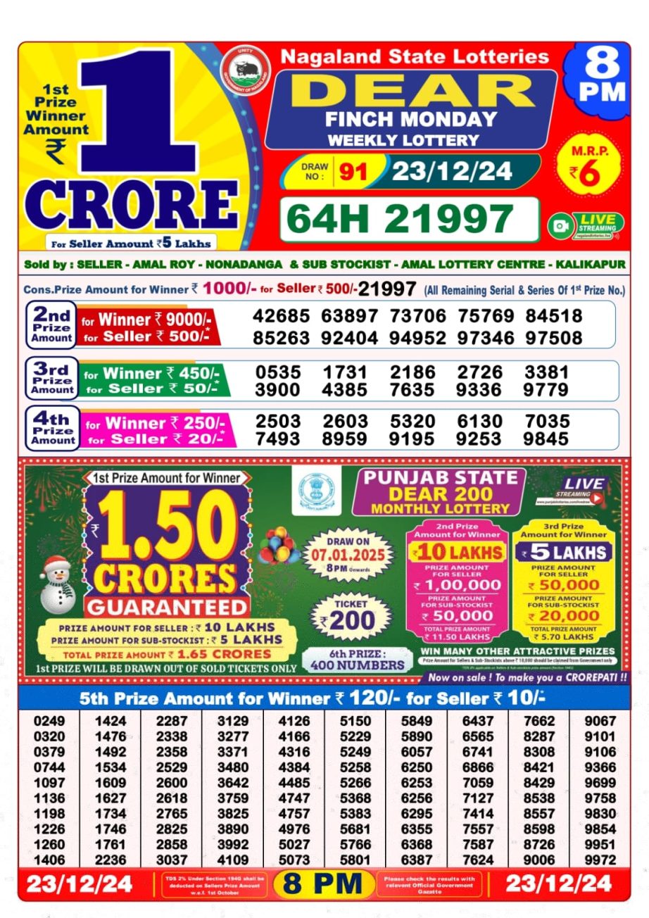 Today Lottery Sambad