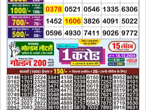 Today Lottery Sambad