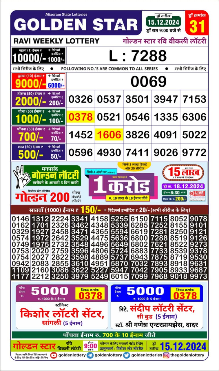 Today Lottery Sambad