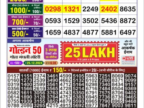 Today Lottery Sambad