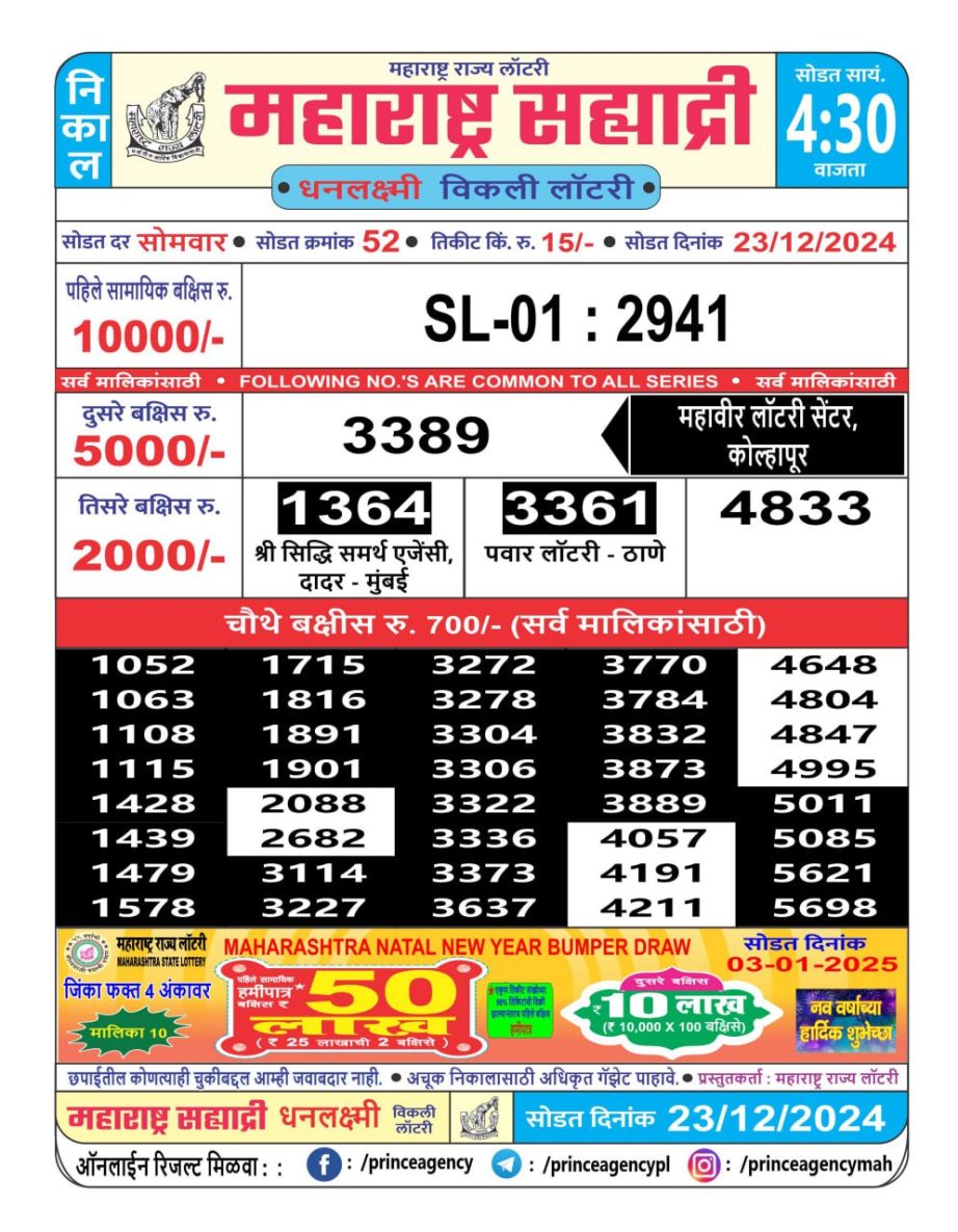 Today Lottery Sambad