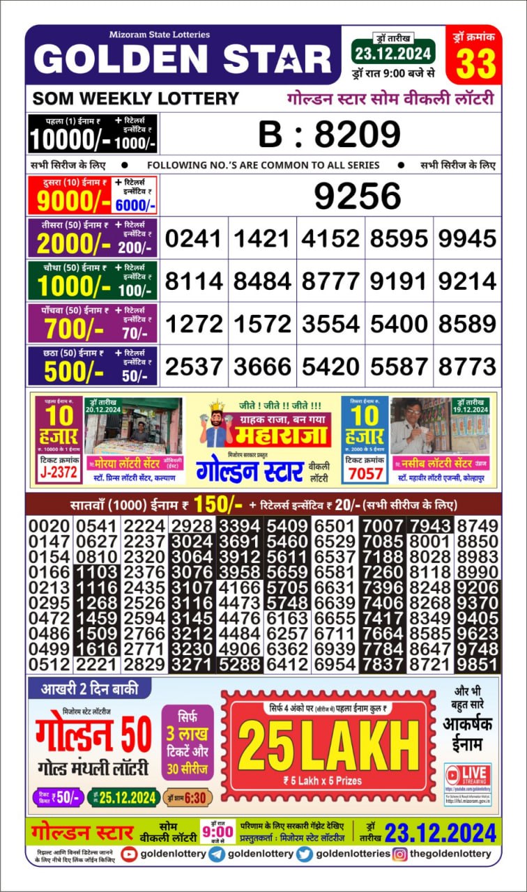 Today Lottery Sambad