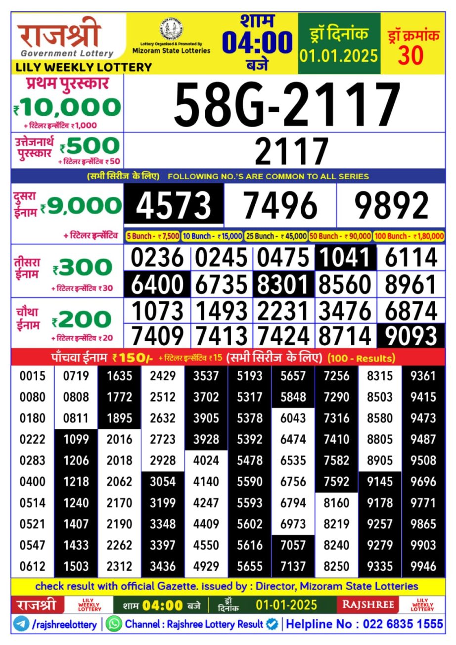 Today Lottery Sambad