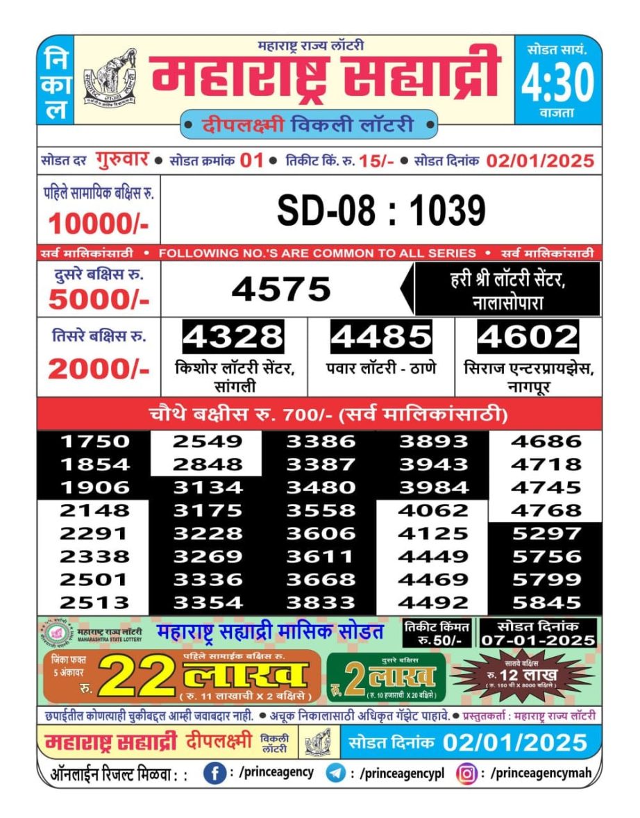 Today Lottery Sambad