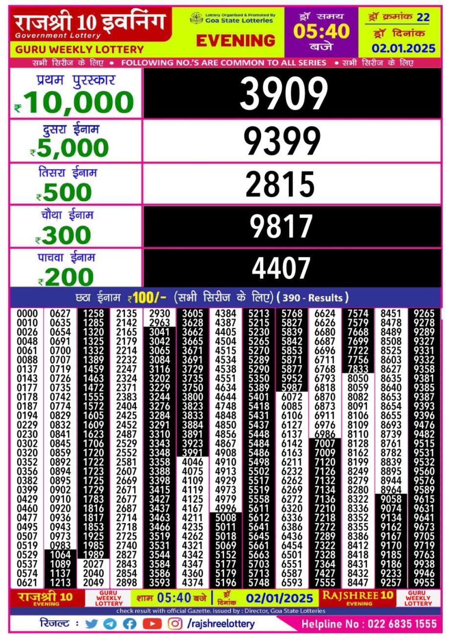 Today Lottery Sambad