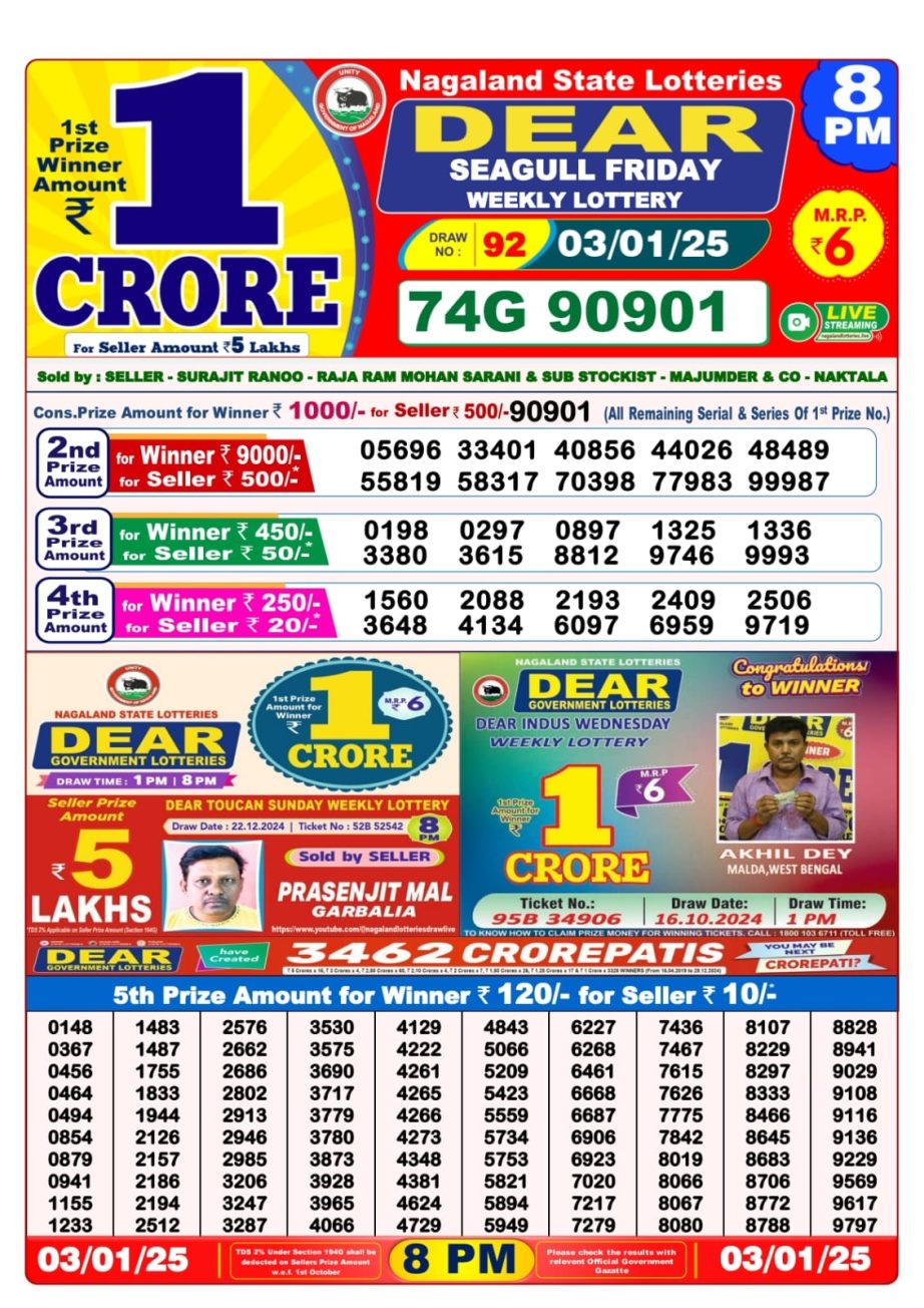 Today Lottery Sambad