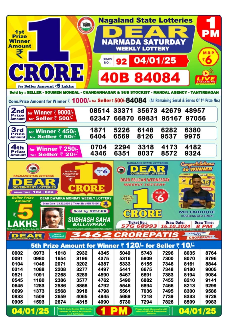 Today Lottery Sambad