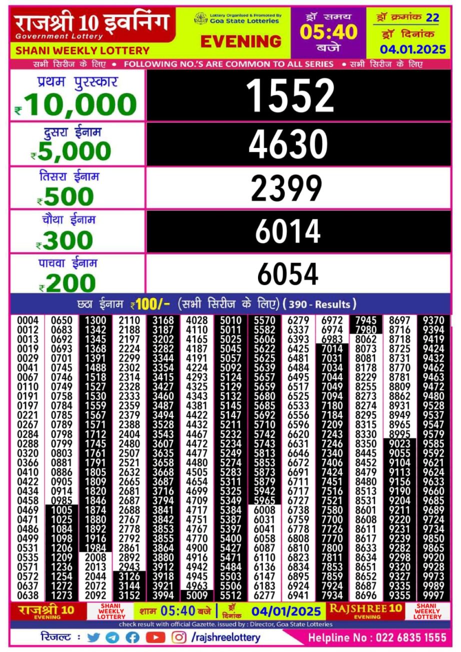 Today Lottery Sambad