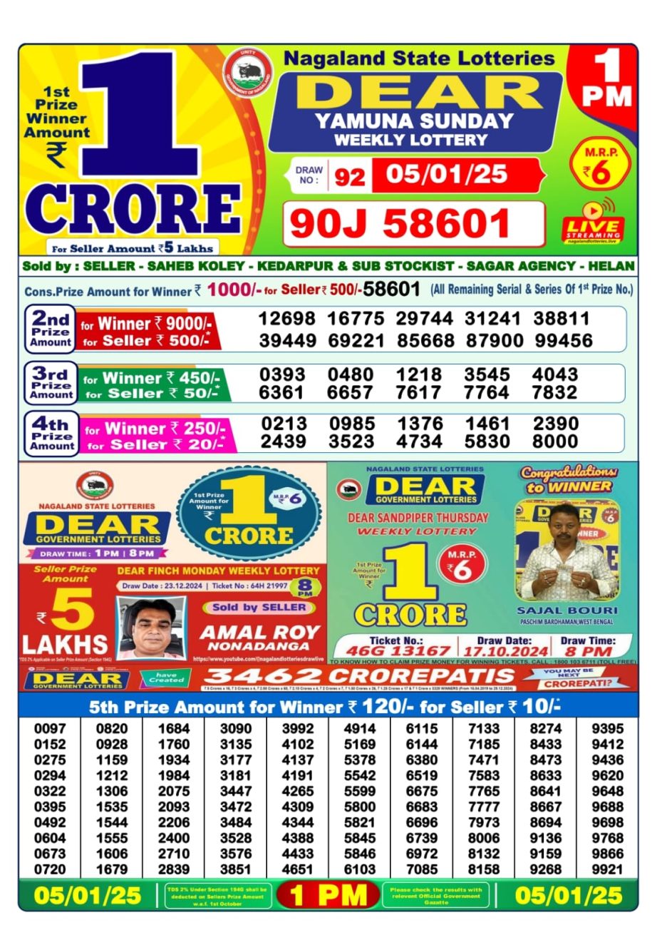 Today Lottery Sambad