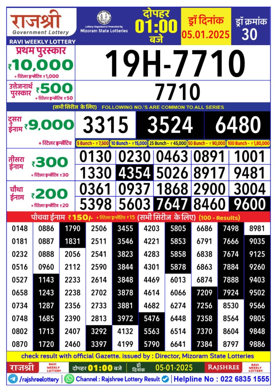 Today Lottery Sambad