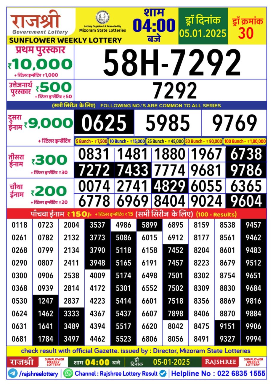 Today Lottery Sambad