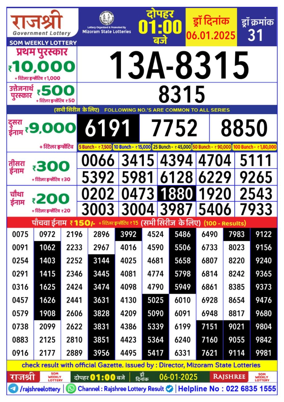 Today Lottery Sambad