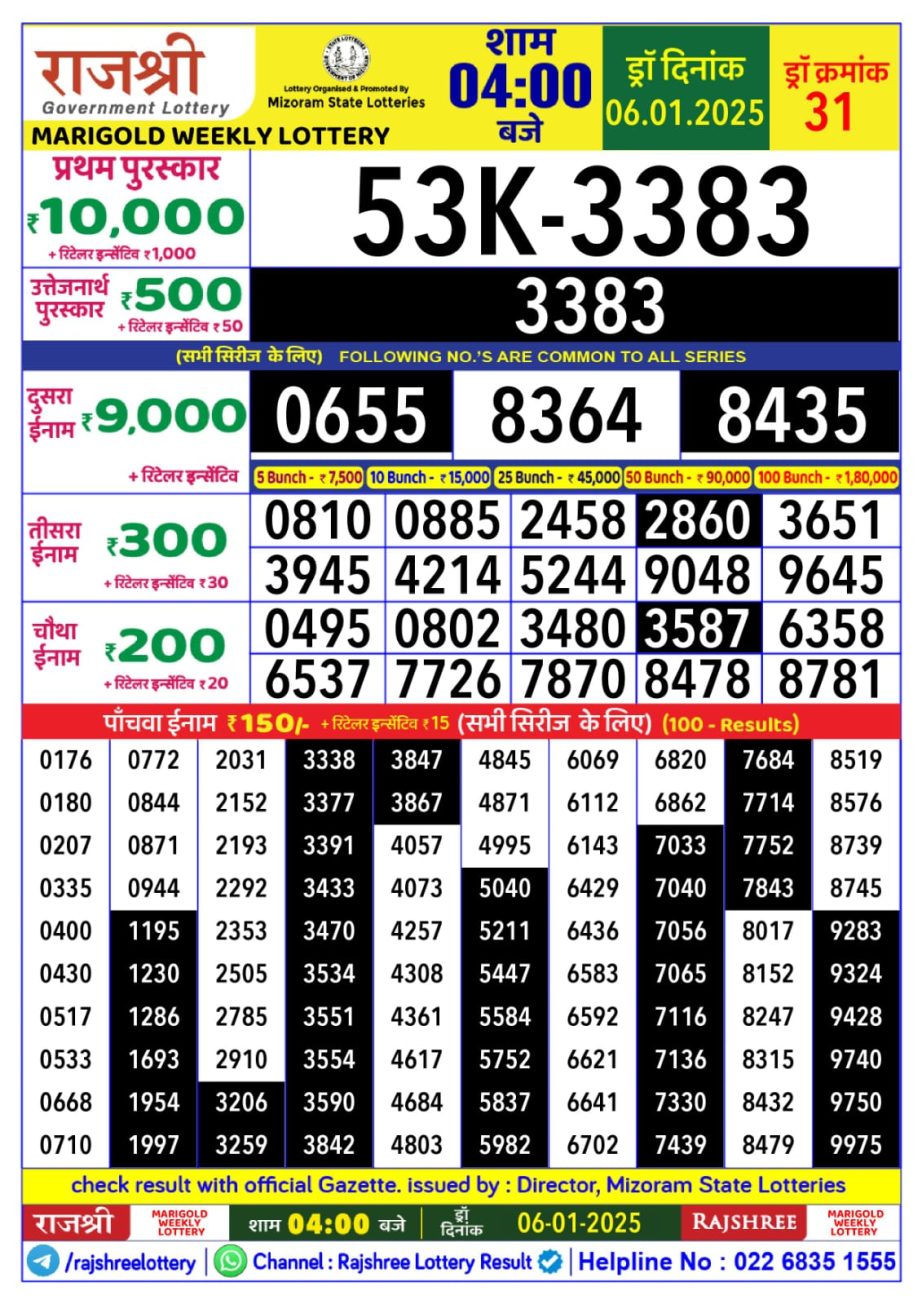 Today Lottery Sambad