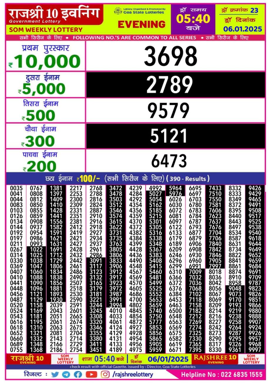 Today Lottery Sambad