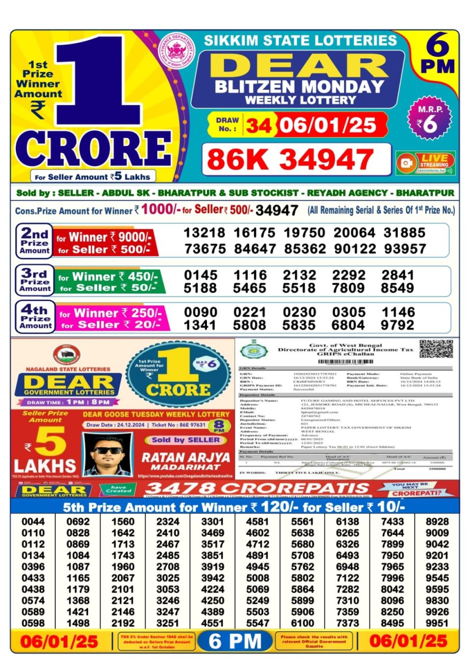 Today Lottery Sambad