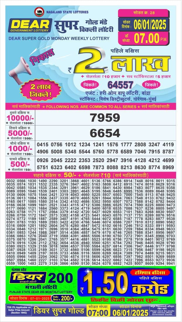 Today Lottery Sambad